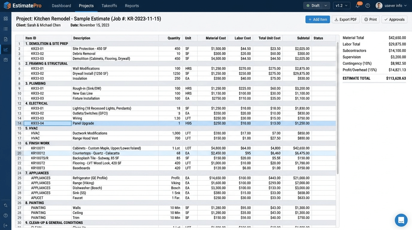Sample concrete slab estimate and takeoff